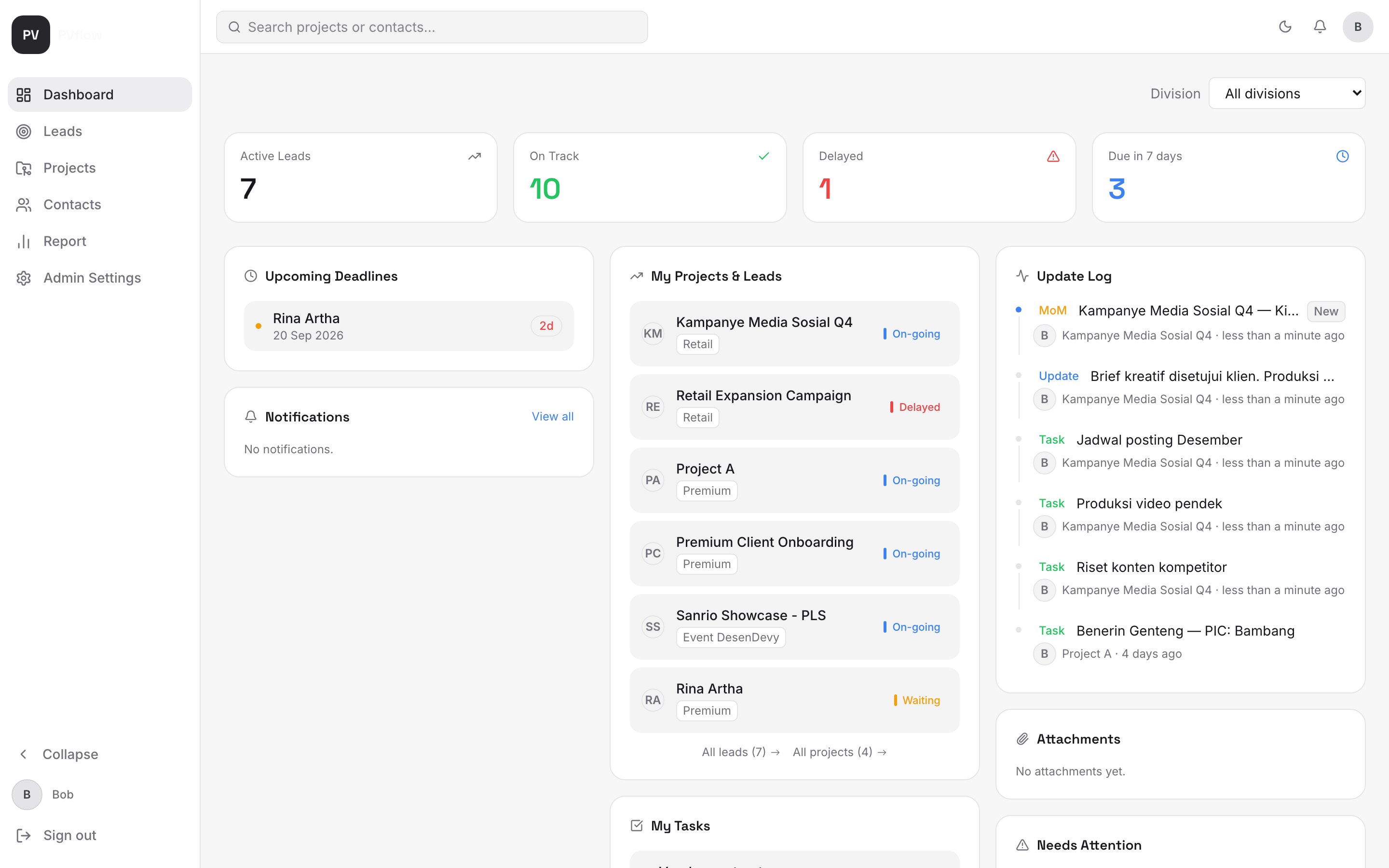 Tampilan Dashboard dengan menu kiri dan pencarian atas