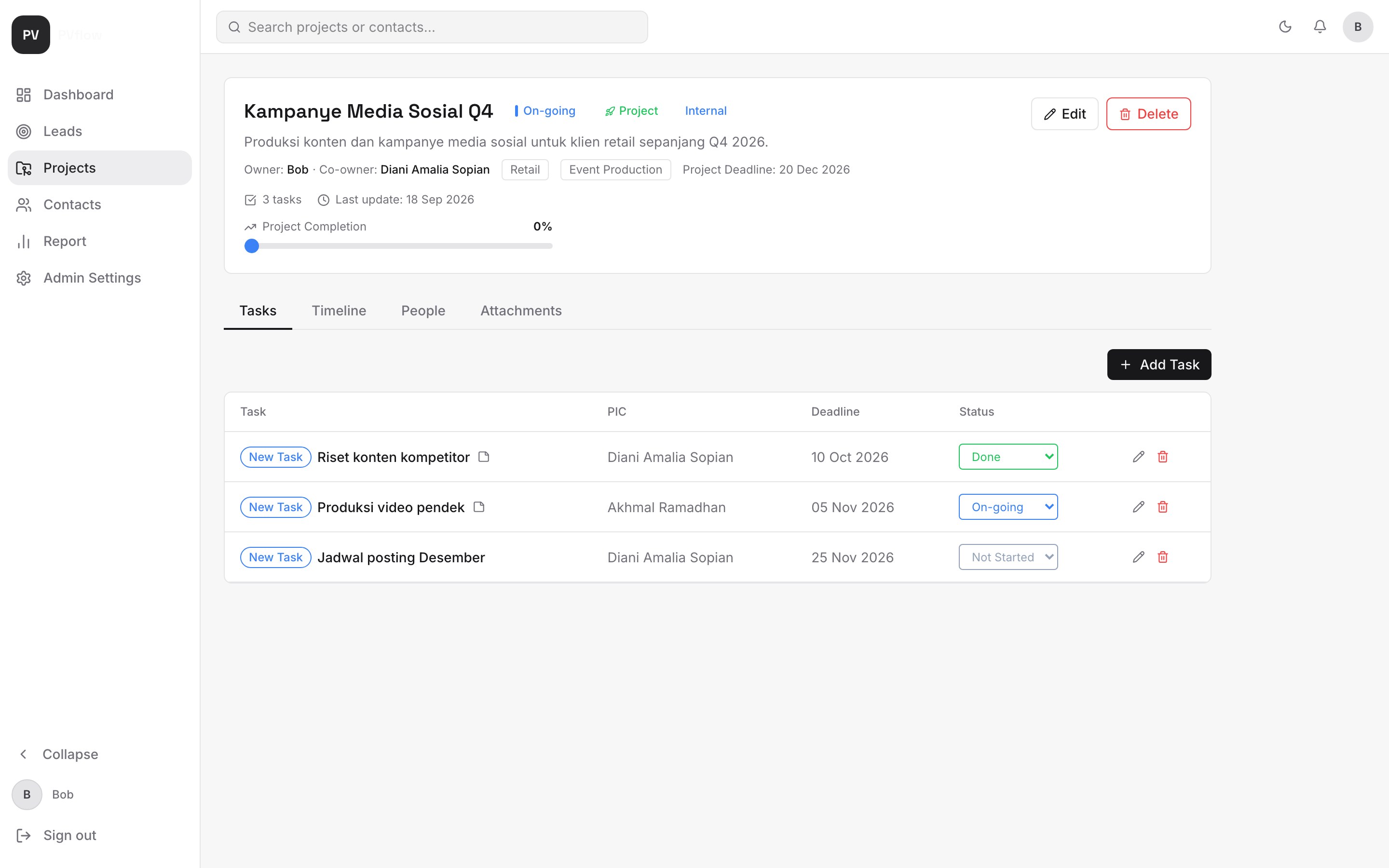 Tab Tasks pada detail project