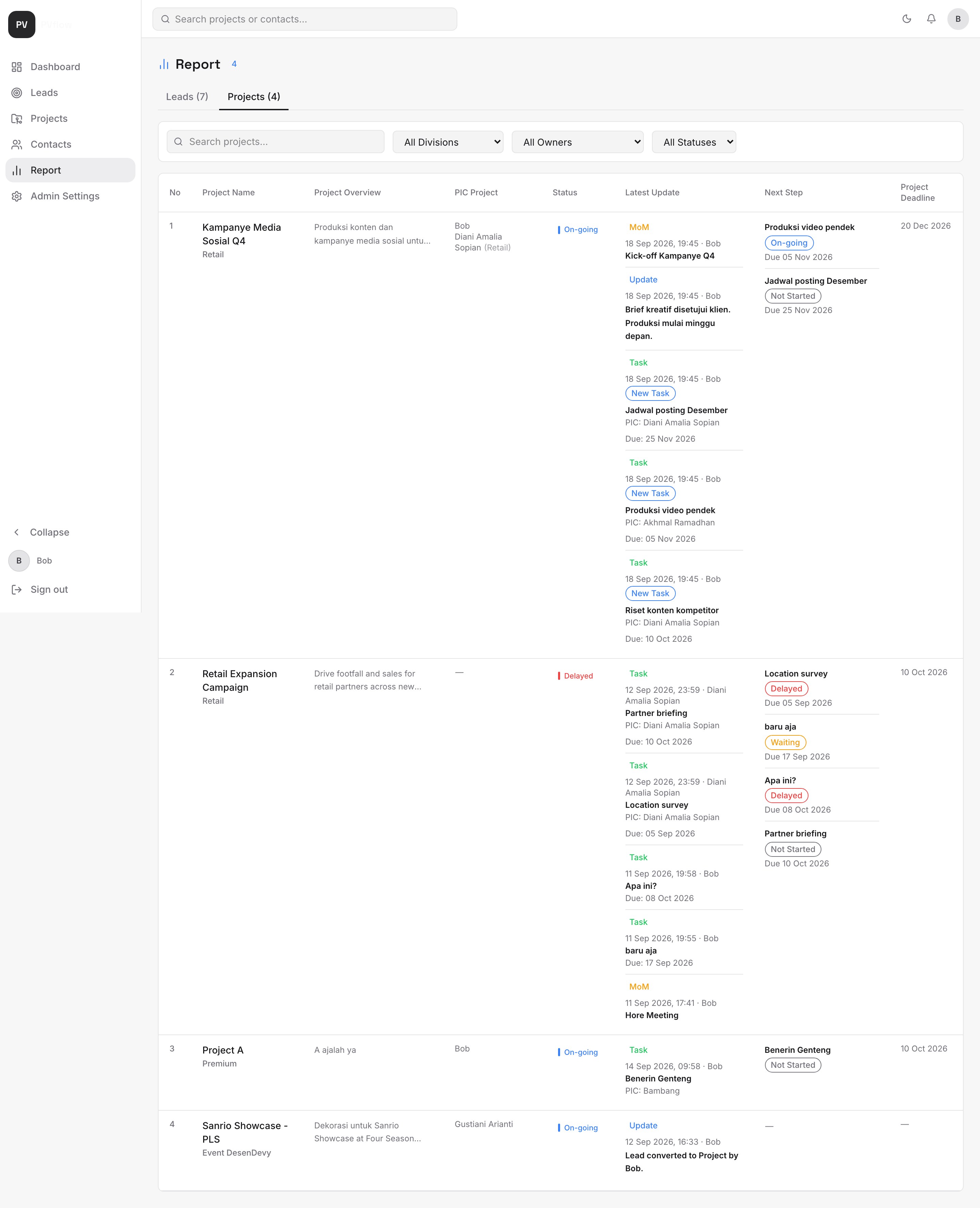 Report tab Projects
